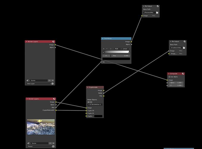 How do I prevent a render layer from rendering a composite image ...