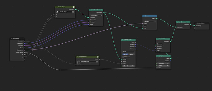 Geometry Node Animation Question/Help Req - Animation and Rigging ...