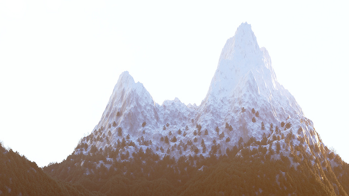 c2-draft0-post_resize