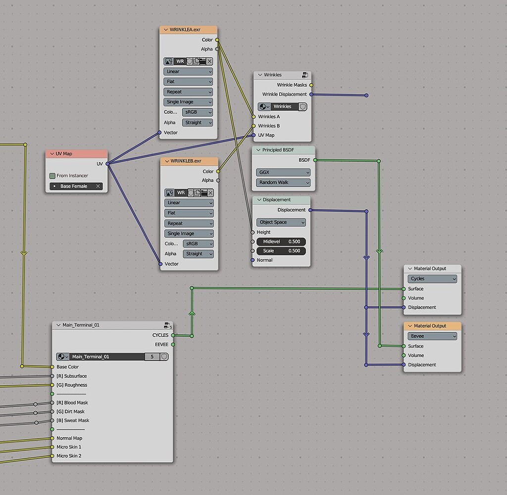 Evee Node Group vs Principled BSDF Displacemenet - Materials and ...