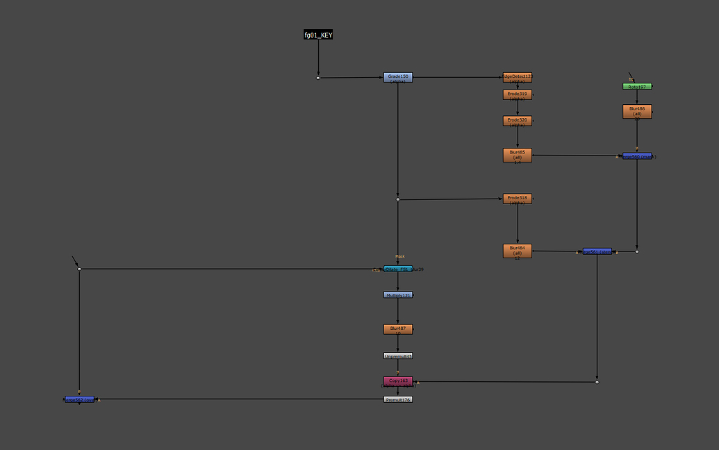 Nuke to Blender compositing - Compositing and Post Processing - Blender ...