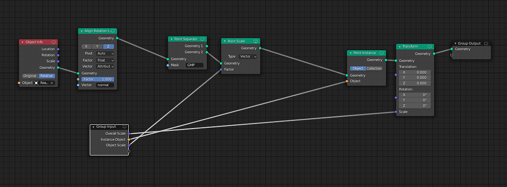 How To Create A Curve Line In Illustrator