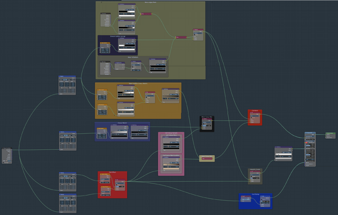 Leather%20node%20setup