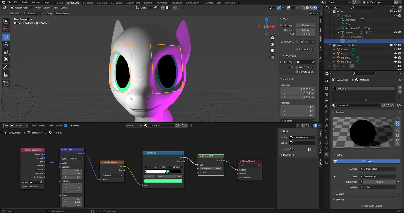 Eye Control Rig 2D Eyes-Track Rig Tutorial - Tutorials, Tips and Tricks - Blender ...