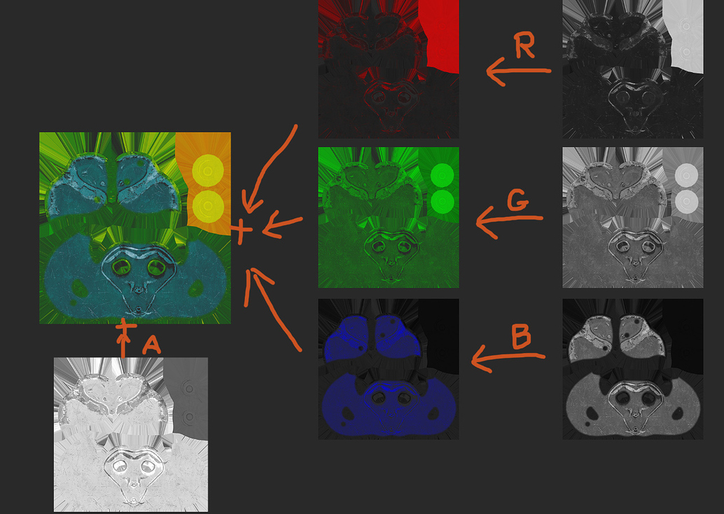 Guide: Texture Optimisation - Channel Packing - Tutorials, Tips And ...