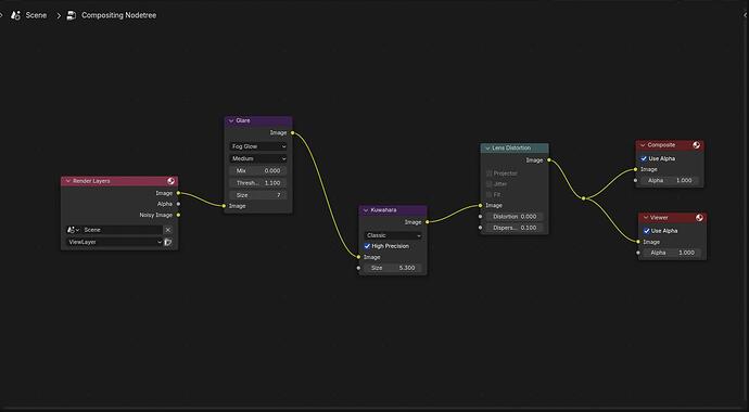 crystals_compositing_nodes