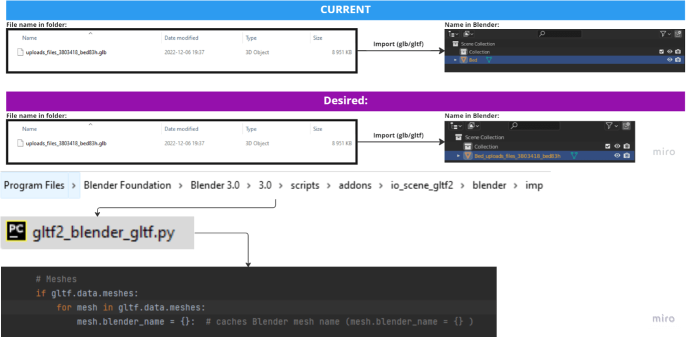 how-do-i-modify-gltf-import-script-to-add-the-file-name-to-an-improted