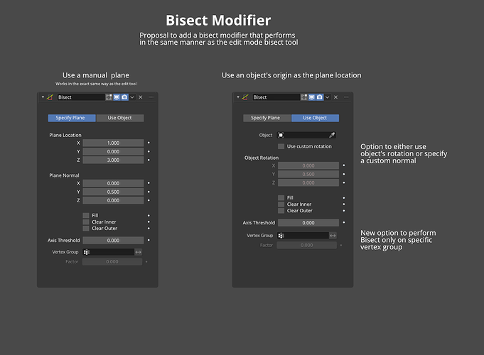 bisect modifier