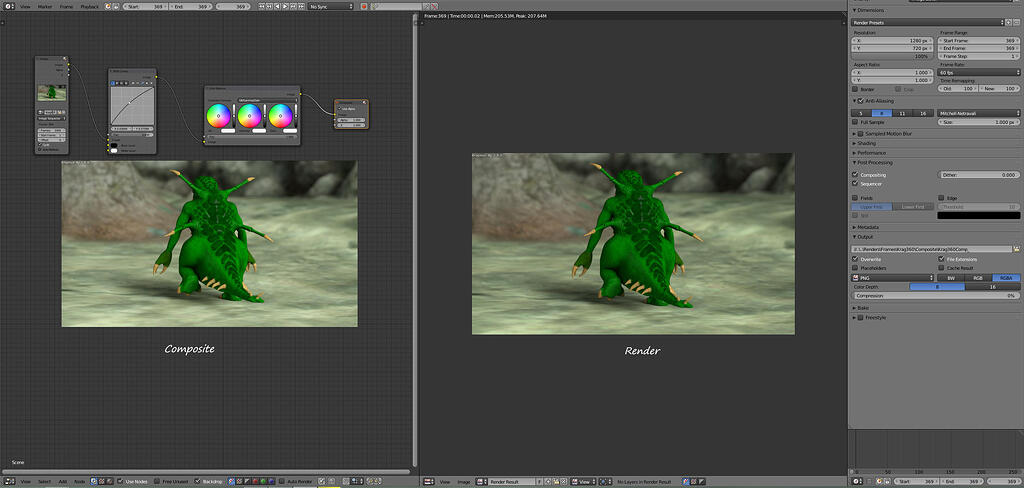 no composite render output and yes it has a composite node ...