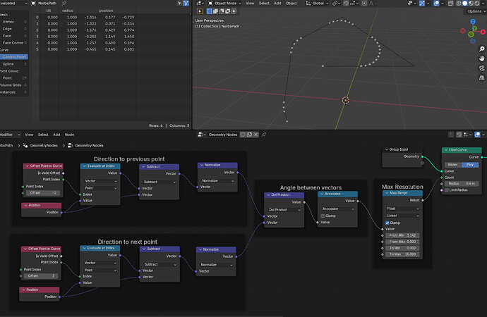 GeoNodes Distribute Curve Points - Modeling - Blender Artists Community