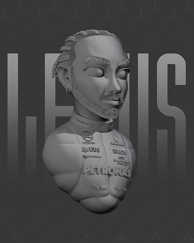 Instagram #4 Lewis Hamilton (1080x1350)
