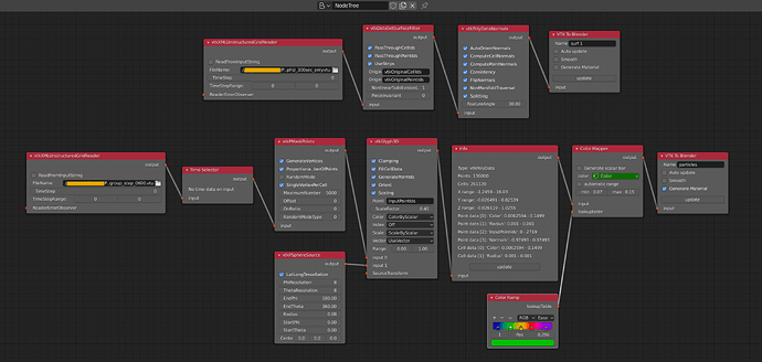 screenshot_bvtk_node_tree
