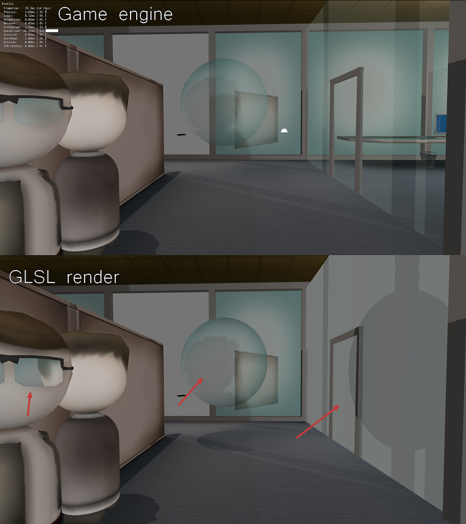 GLSL render transparency problem - Lighting and Rendering - Blender ...