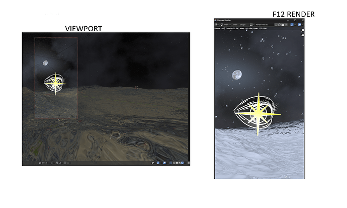 Process Viewport Light Viewport render looks good but when I try to render it, it looks ...