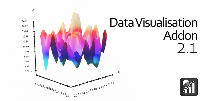 [Addon] Data Visualisation - Released Scripts and Themes - Blender ...