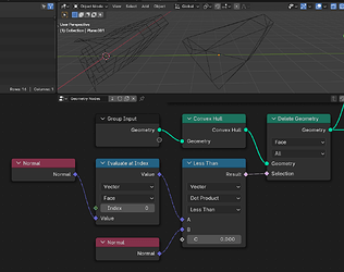 grafik