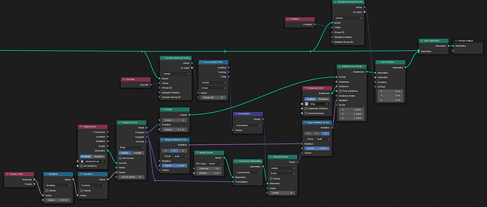 'Fun' with Geometry Nodes (Part II) - Basics & Interface - Blender ...