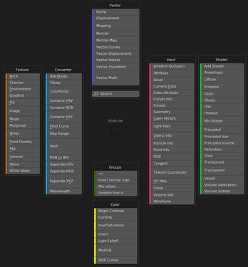Node Pie Menu (Free addon) - Page 2 - Released Scripts and Themes ...
