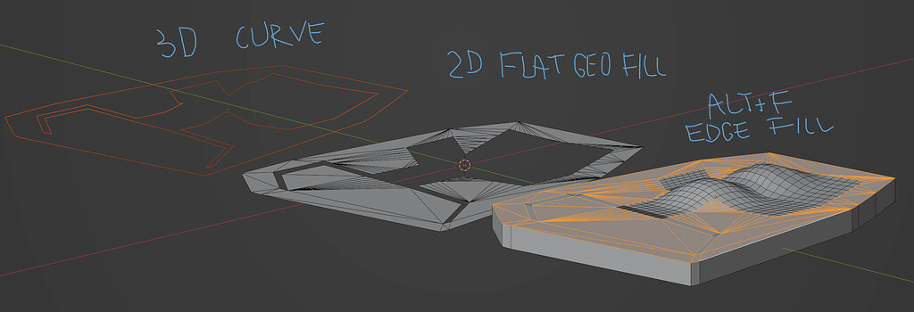 Geometric nodes fill 3D curve similar to fill edges (alt+f) - Modeling ...