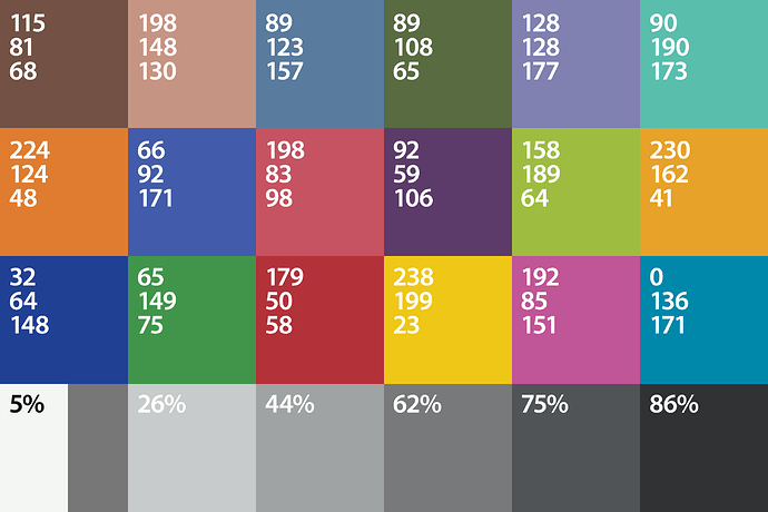 Colour-Card-3d-Lut-Checker_sRGB