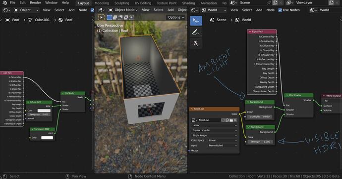 How to block ambient light in a given volume in eevee - Lighting and ...