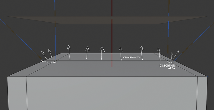 normal_projection_with_support_edges