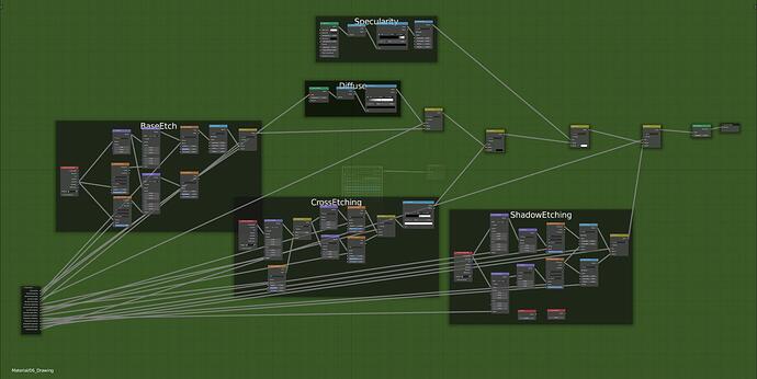 06DrawingNodes