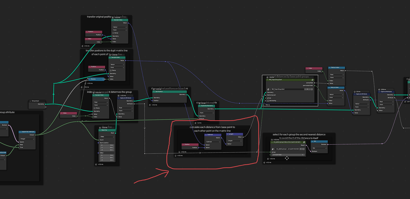 Nodes Sample Geometry nodes: