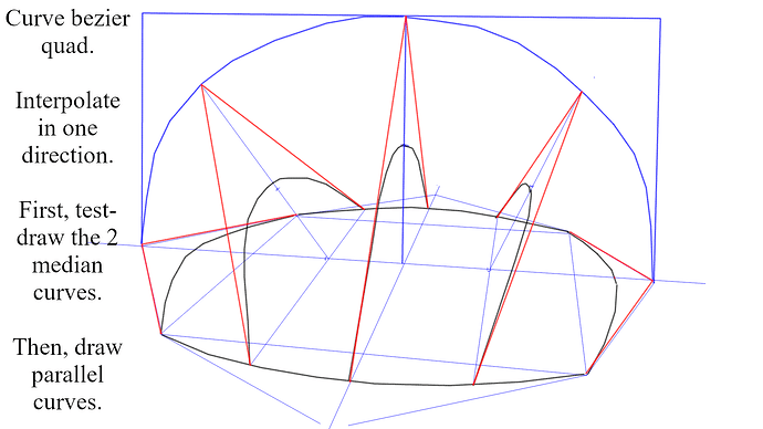 Python Math Curves Art Learning bezier curves maths with python - Python Support - Blender ...