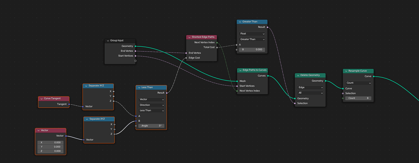 Please help with shortest edge path - Modeling - Blender Artists Community