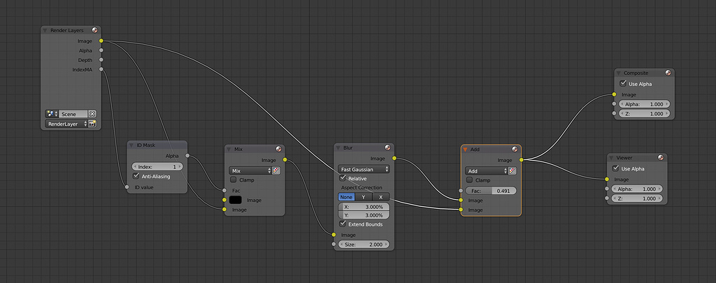 Issues with ID Mask - Compositing and Post Processing - Blender Artists ...
