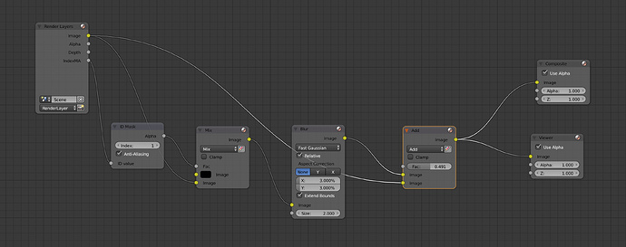 Issues with ID Mask - Compositing and Post Processing - Blender Artists ...