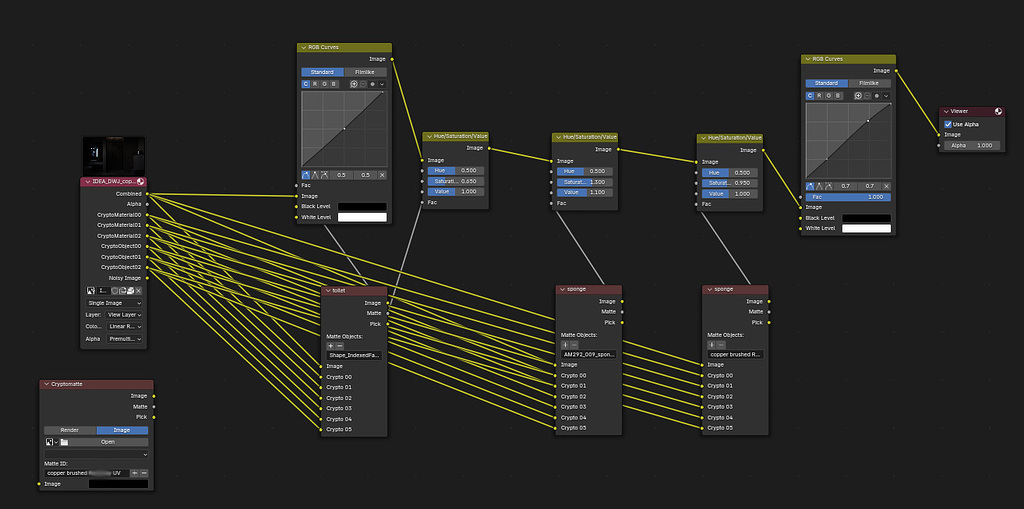 Multilayer openEXR cryptomatte workflow problem - Compositing and Post ...
