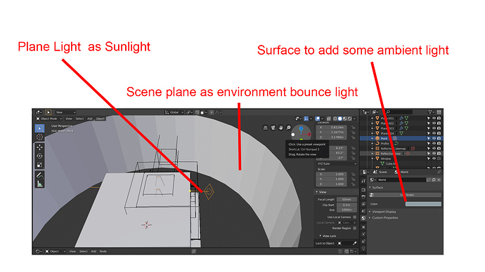 LightSetup