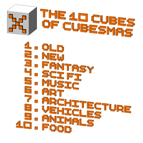 10cubes25