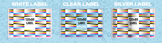 120x80 Label Simulation