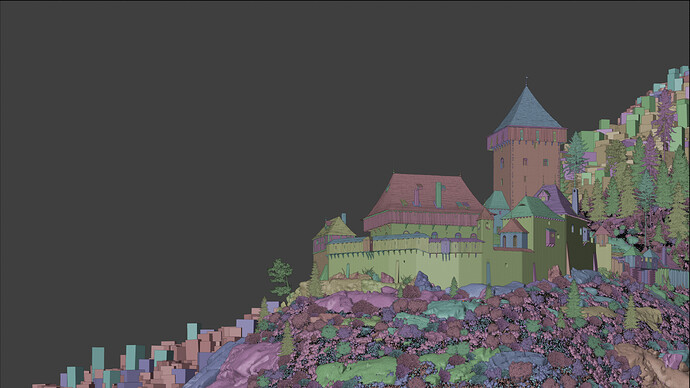 Burg Brandis - Wireframe copy