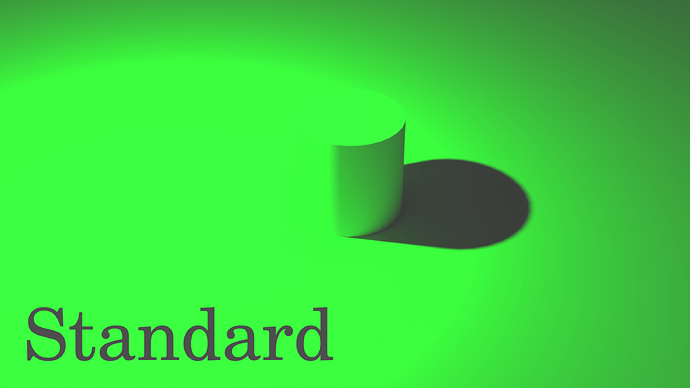 G-Standard