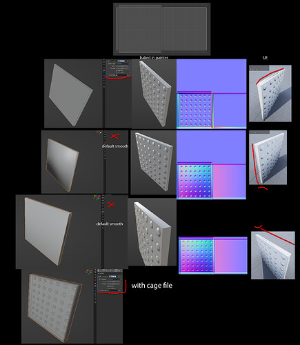 blender_weigthnormal_tangent_vs_painter_UE