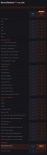 SR_lite_vs_pro_1200