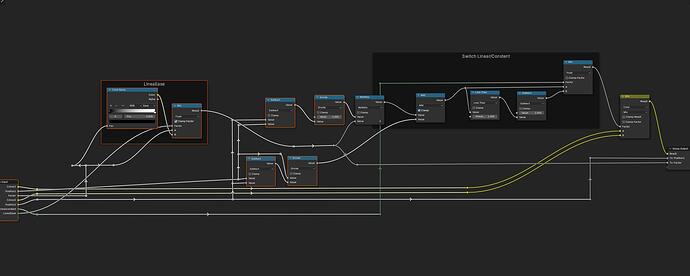 Recreate this Ease Color Ramp with Math? - Open Shading Language ...