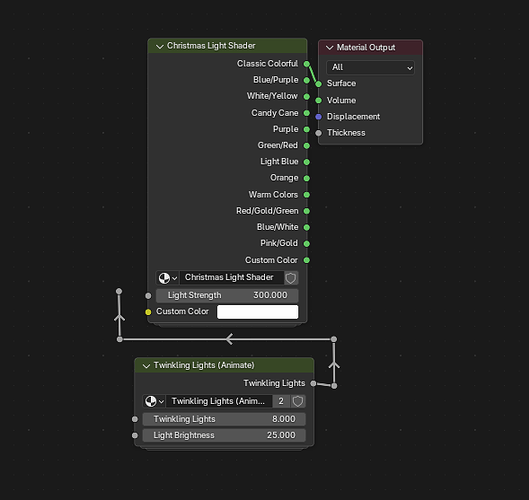 Ligthing and rating - Lighting and Rendering - Blender Artists Community
