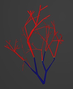 tree step bweight