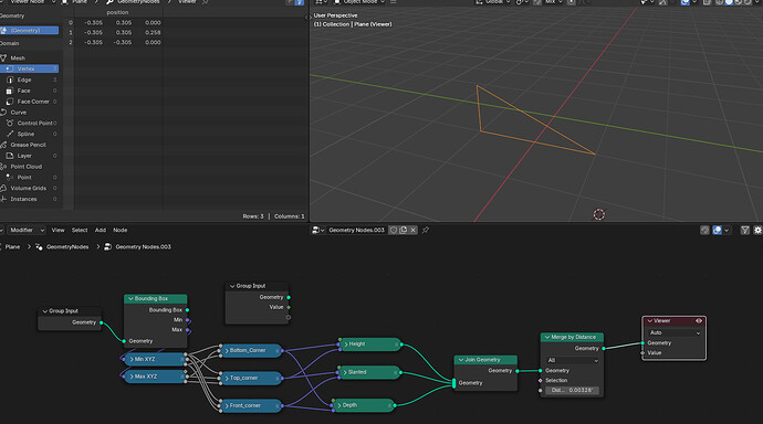 How to fill the edges of mesh with Face in Geometry nodes? - Modeling ...