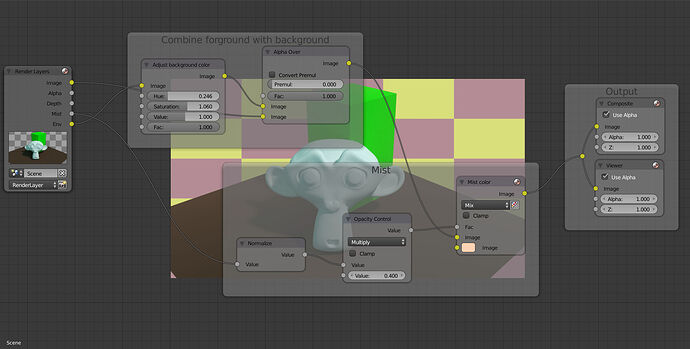 How do I combine two node trees? - Compositing and Post Processing ...
