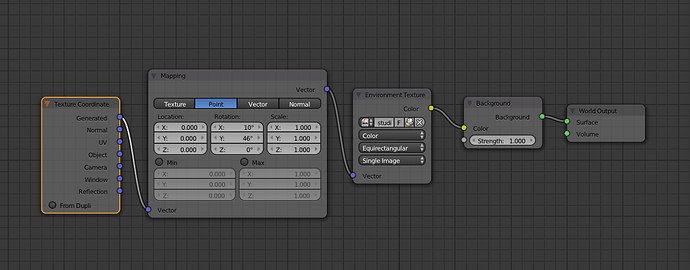 Rendered Preview Different from Final Render in Refractive Surface ...