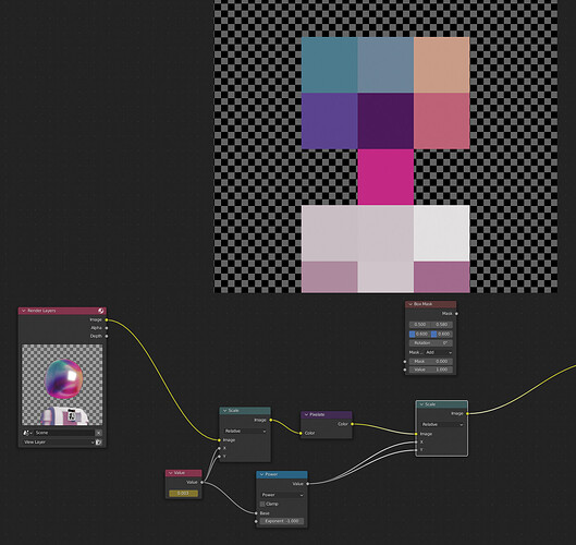 Alpha over affected by alpha of render layer - Compositing and Post ...
