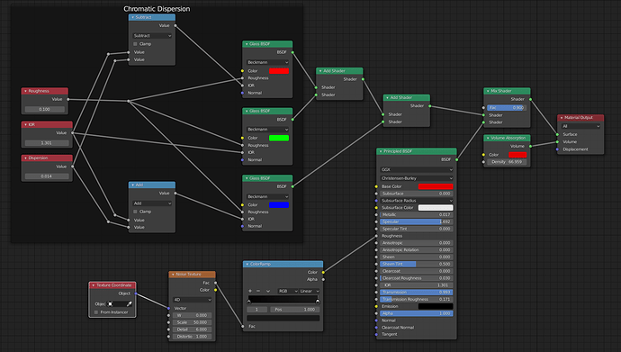 DEMO_Bloodshader__nodes