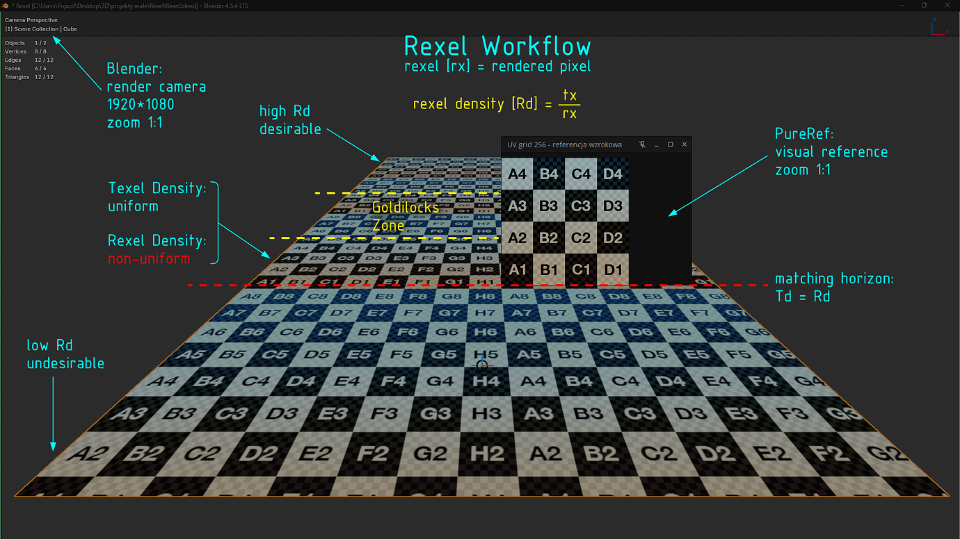 Rexel Workflow - Materials and Textures - Blender Artists Community