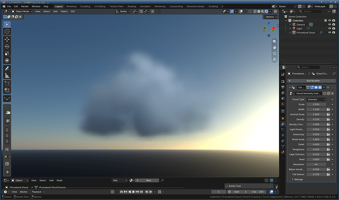 Cumulus